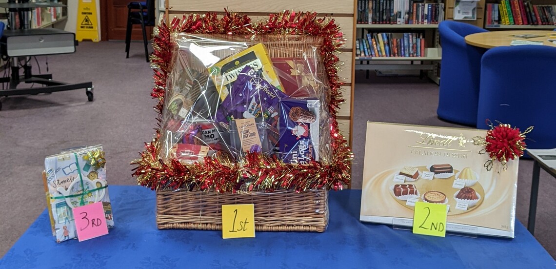 2023 Christmas Raffle Prizes